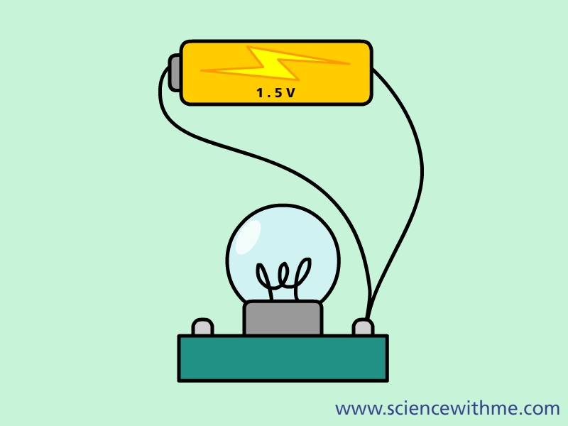 electricity animation