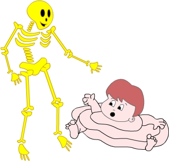 Learn about 'Dem Bones
