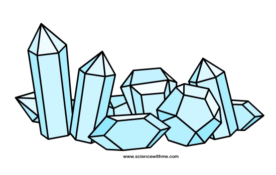 Learn about Crystals