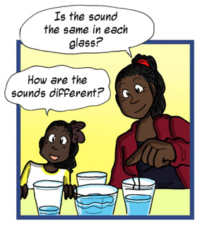 Musical glasses home-science experiment