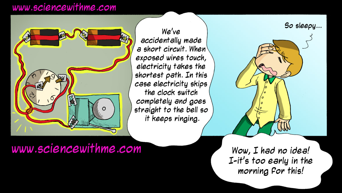 Learn about electricity 1-01
