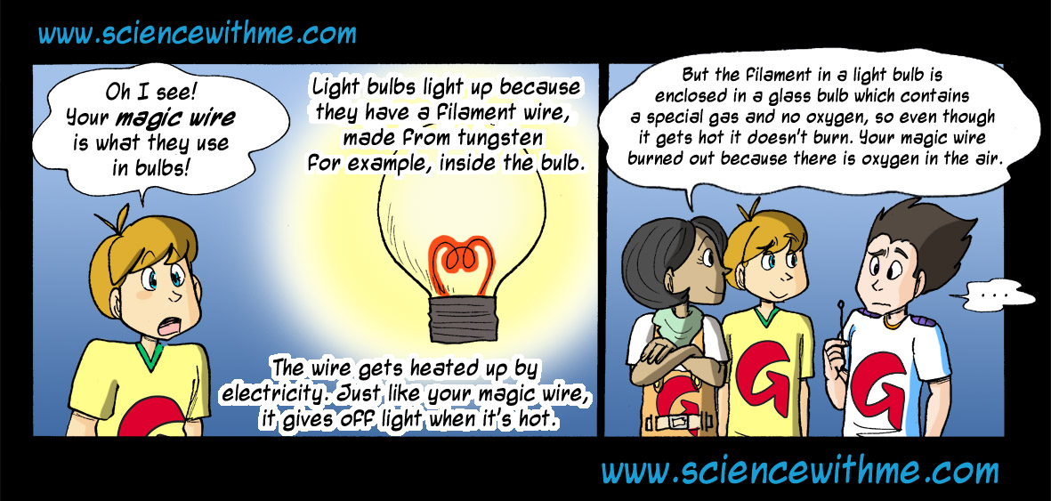 Learn about electricity 1-01