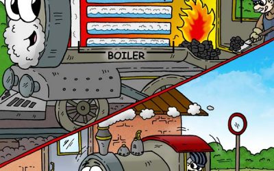 Learn about Steam Engines